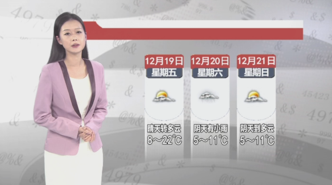 天气预报2025年12月18日