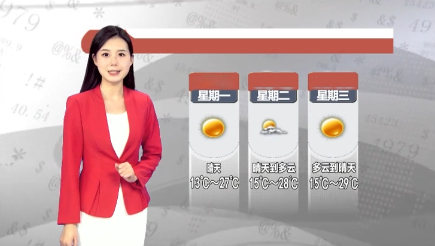 天气预报