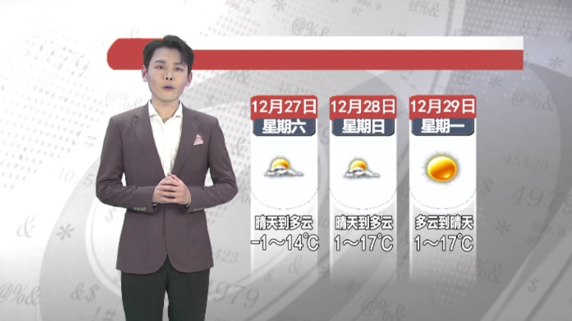 天气预报2025年12月26日